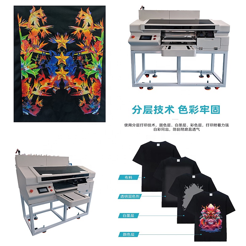 Продажа печатной машины Коммер – обзор и цена Commercial Printing Machine For Sale